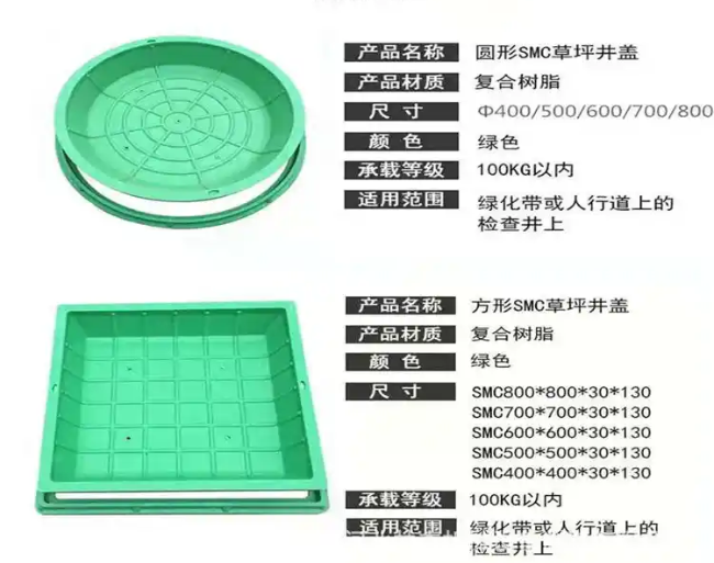 鹿城树脂复合种植井盖展示